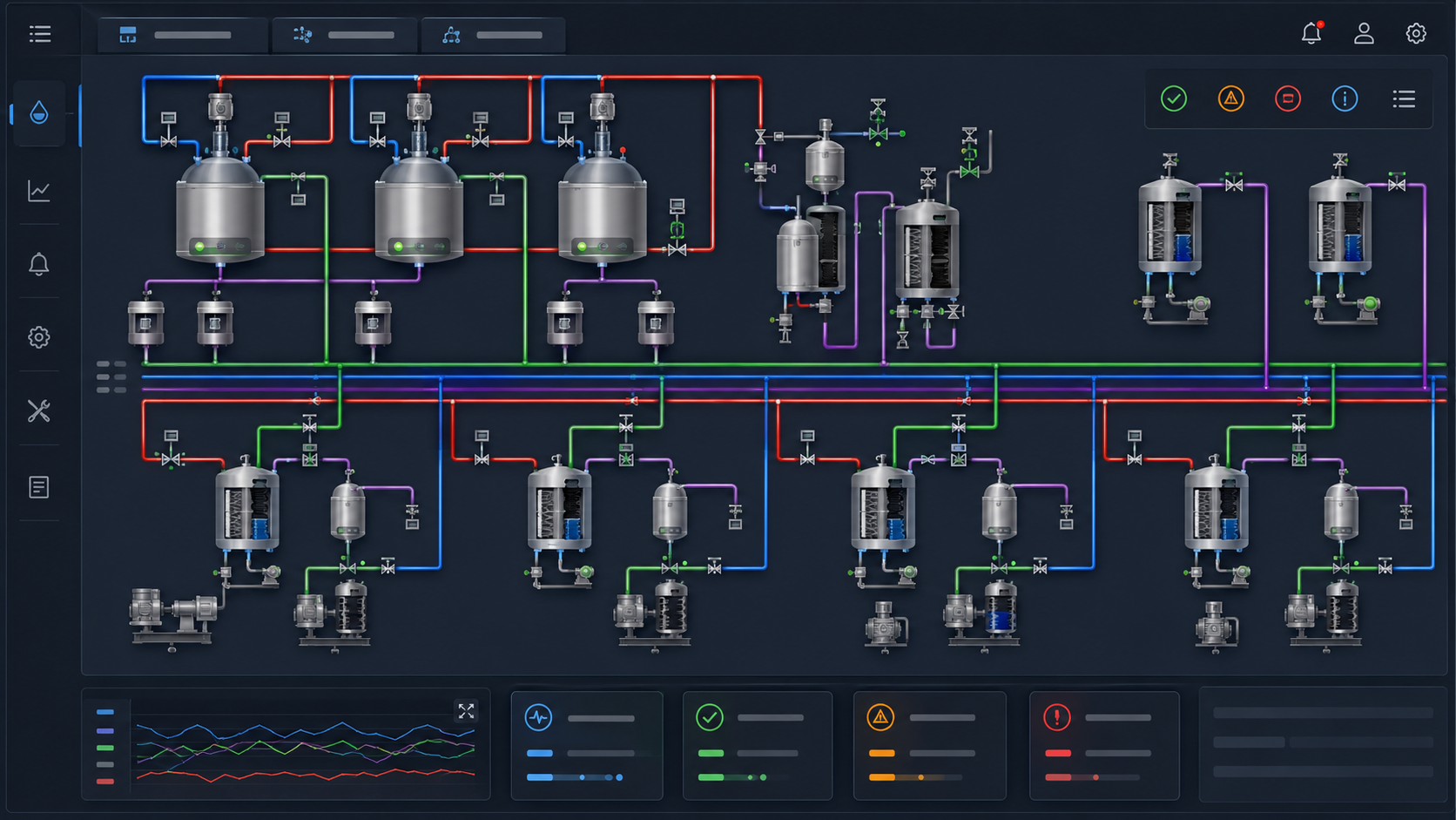HMI и SCADA
